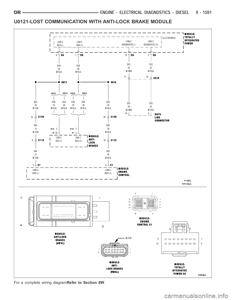 DODGE RAM SRT-10 2006  Service Repair Manual U0121-LOST COMMUNICATION WITH ANTI-LOCK BRAKE MODULE
For a complete wiring diagramRefer to Section 8W. 