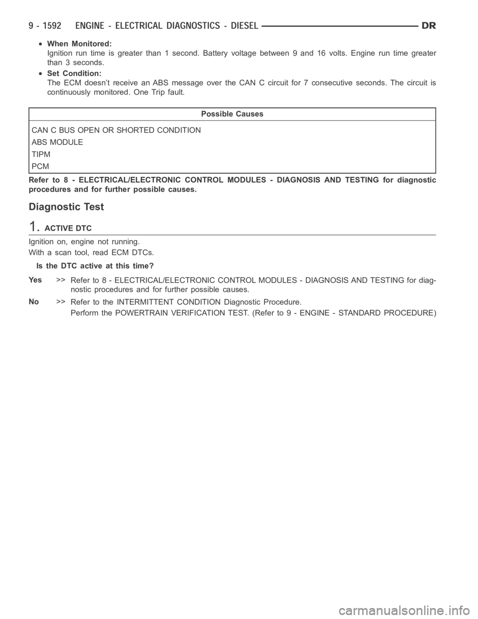 DODGE RAM SRT-10 2006  Service Repair Manual When Monitored:
Ignition run time is greater than 1 second. Battery voltage between 9 and 16volts. Engine run time greater
than 3 seconds.
Set Condition:
The ECM doesn’t receive an ABS message over 
