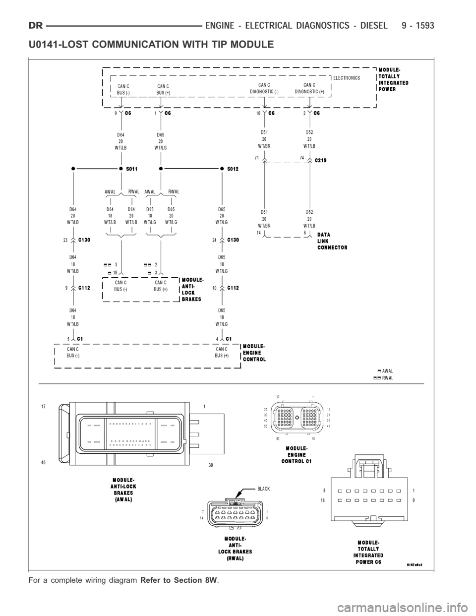 DODGE RAM SRT-10 2006  Service Repair Manual U0141-LOST COMMUNICATION WITH TIP MODULE
For a complete wiring diagramRefer to Section 8W. 