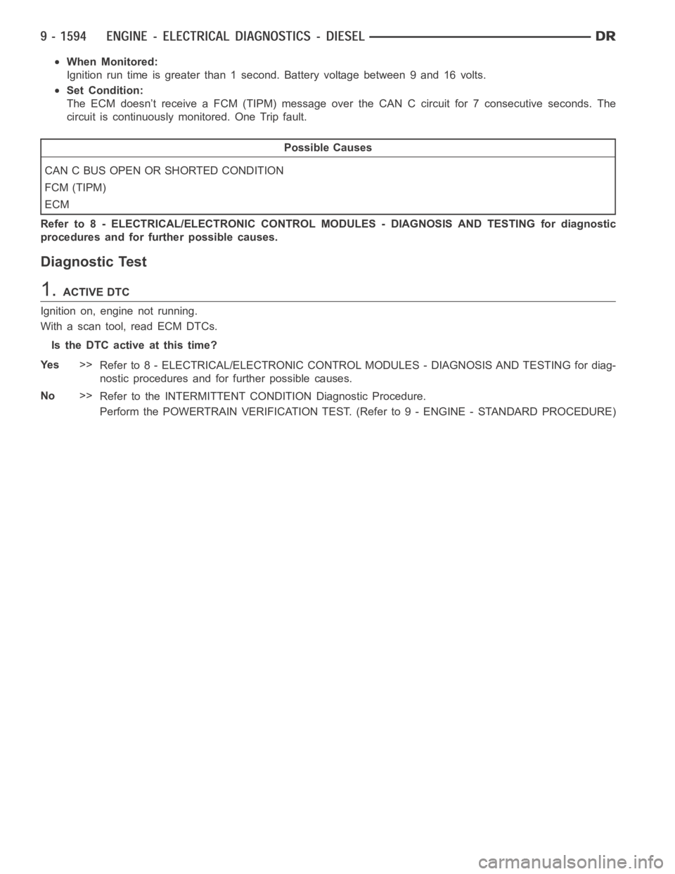 DODGE RAM SRT-10 2006  Service Repair Manual When Monitored:
Ignition run time is greater than 1 second. Battery voltage between 9 and 16volts.
Set Condition:
TheECMdoesn’treceiveaFCM(TIPM)message over the CAN C circuit for 7 consecutive secon