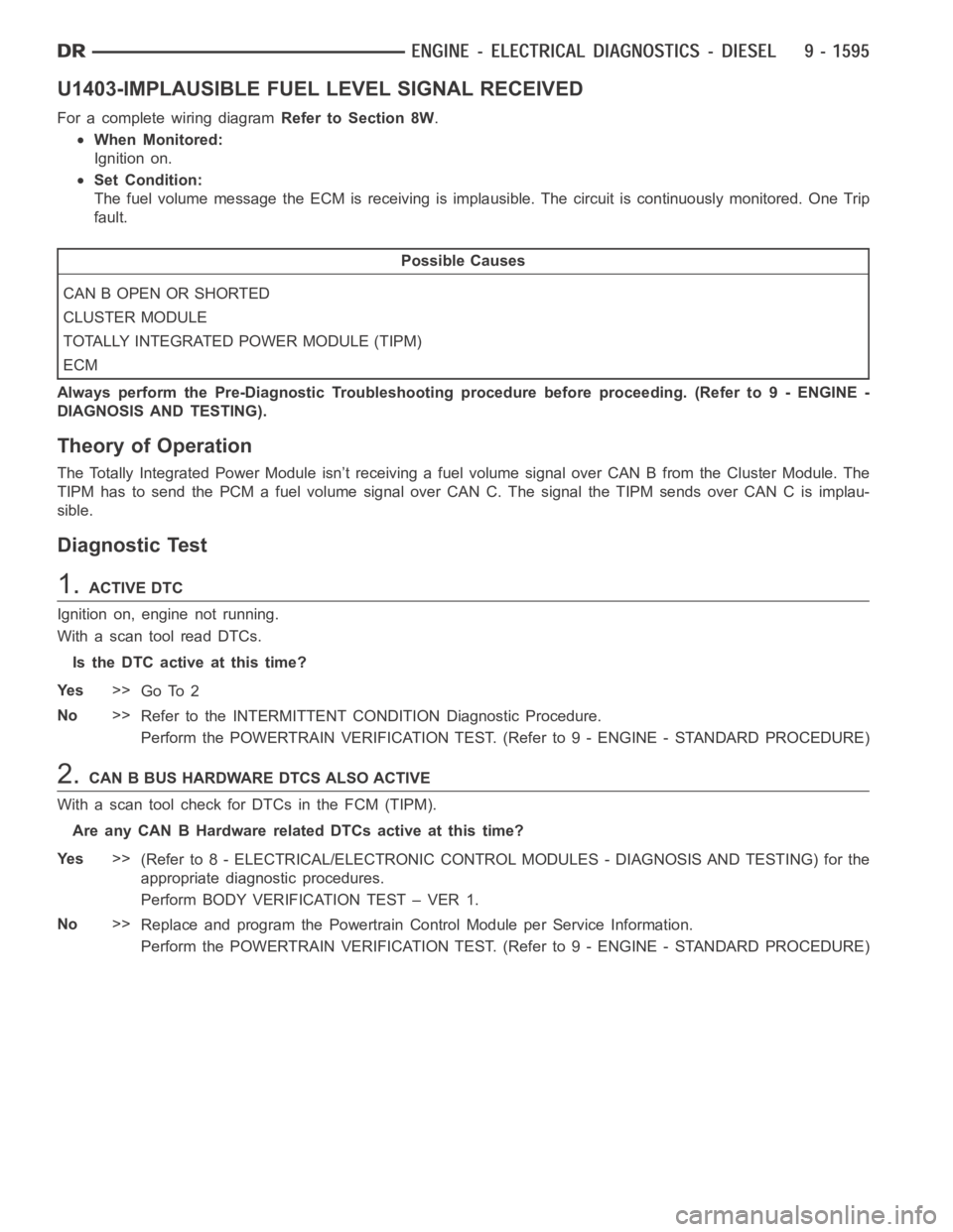 DODGE RAM SRT-10 2006  Service Repair Manual U1403-IMPLAUSIBLE FUEL LEVEL SIGNAL RECEIVED
For a complete wiring diagramRefer to Section 8W.
When Monitored:
Ignition on.
Set Condition:
The fuel volume message the ECM is receiving is implausible. 