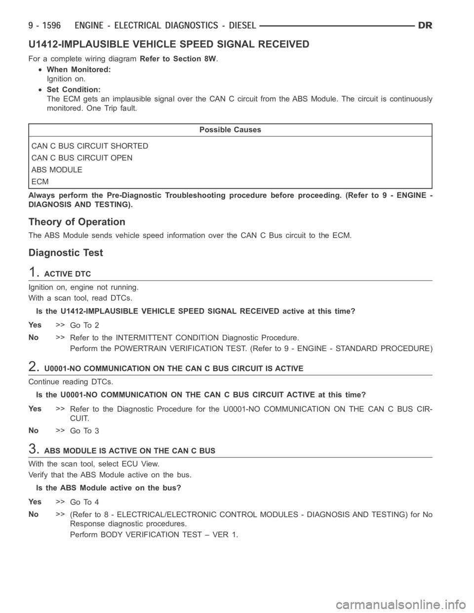 DODGE RAM SRT-10 2006 Service Repair Manual U1412-IMPLAUSIBLE VEHICLE SPEED SIGNAL RECEIVED
For a complete wiring diagramRefer to Section 8W.
When Monitored:
Ignition on.
Set Condition:
The ECM gets an implausible signal over the CAN C circuit DODGE RAM SRT-10 2006 Service Repair Manual U1412-IMPLAUSIBLE VEHICLE SPEED SIGNAL RECEIVED
For a complete wiring diagramRefer to Section 8W.
When Monitored:
Ignition on.
Set Condition:
The ECM gets an implausible signal over the CAN C circuit