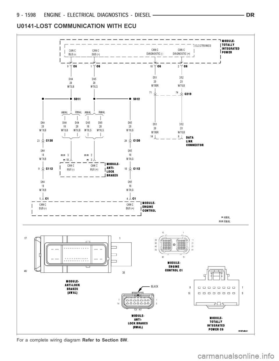 DODGE RAM SRT-10 2006  Service Repair Manual U0141-LOST COMMUNICATION WITH ECU
For a complete wiring diagramRefer to Section 8W. 