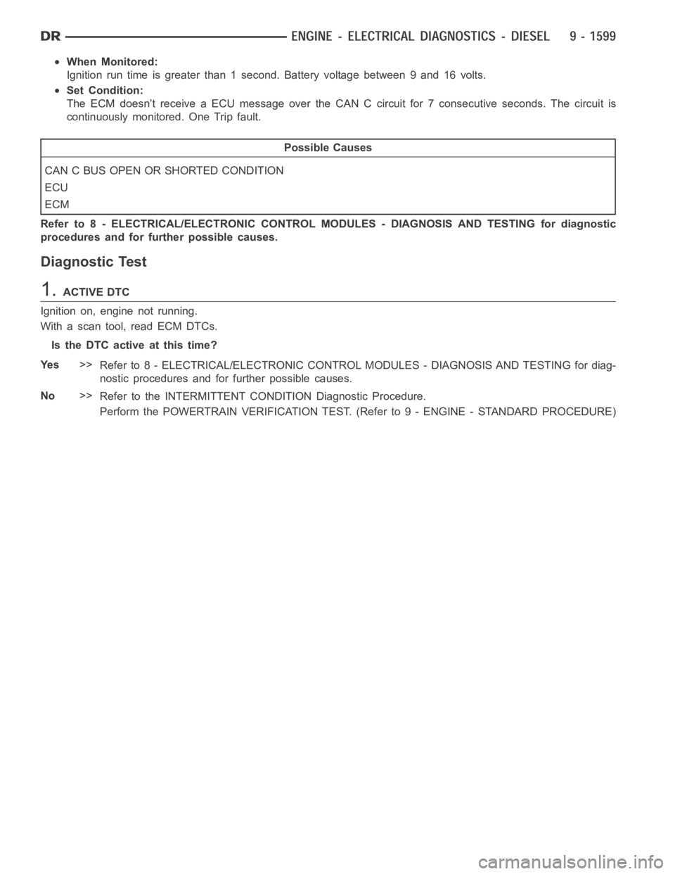 DODGE RAM SRT-10 2006  Service Repair Manual When Monitored:
Ignition run time is greater than 1 second. Battery voltage between 9 and 16volts.
Set Condition:
The ECM doesn’t receive a ECU message over the CAN C circuit for 7 consecutive secon
