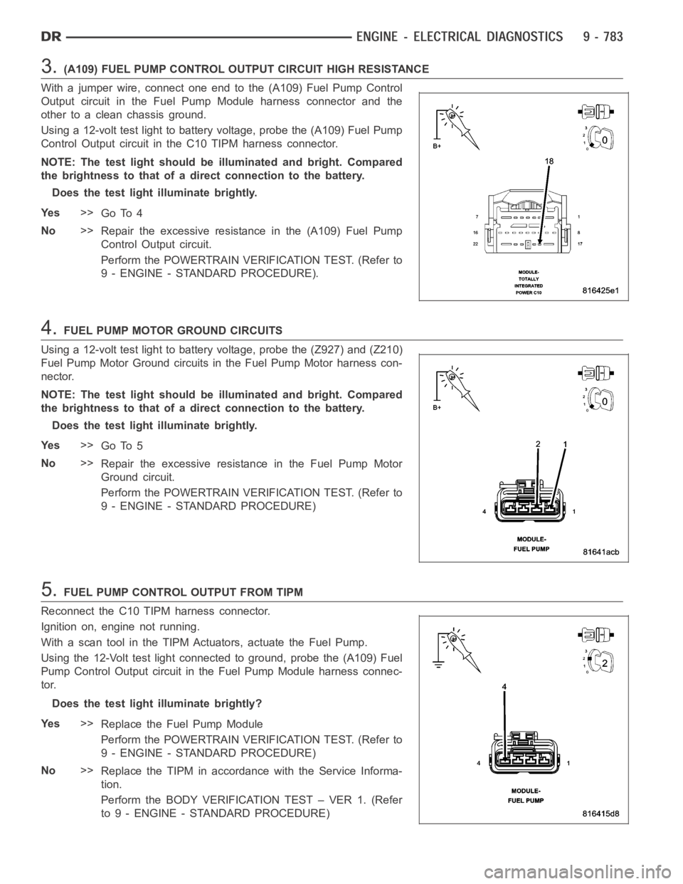 DODGE RAM SRT-10 2006 Service Repair Manual 3.(A109) FUEL PUMP CONTROL OUTPUT CIRCUIT HIGH RESISTANCE
With a jumper wire, connect one end to the (A109) Fuel Pump Control
Output circuit in the Fuel Pump Module harness connector and the
other to DODGE RAM SRT-10 2006 Service Repair Manual 3.(A109) FUEL PUMP CONTROL OUTPUT CIRCUIT HIGH RESISTANCE
With a jumper wire, connect one end to the (A109) Fuel Pump Control
Output circuit in the Fuel Pump Module harness connector and the
other to
