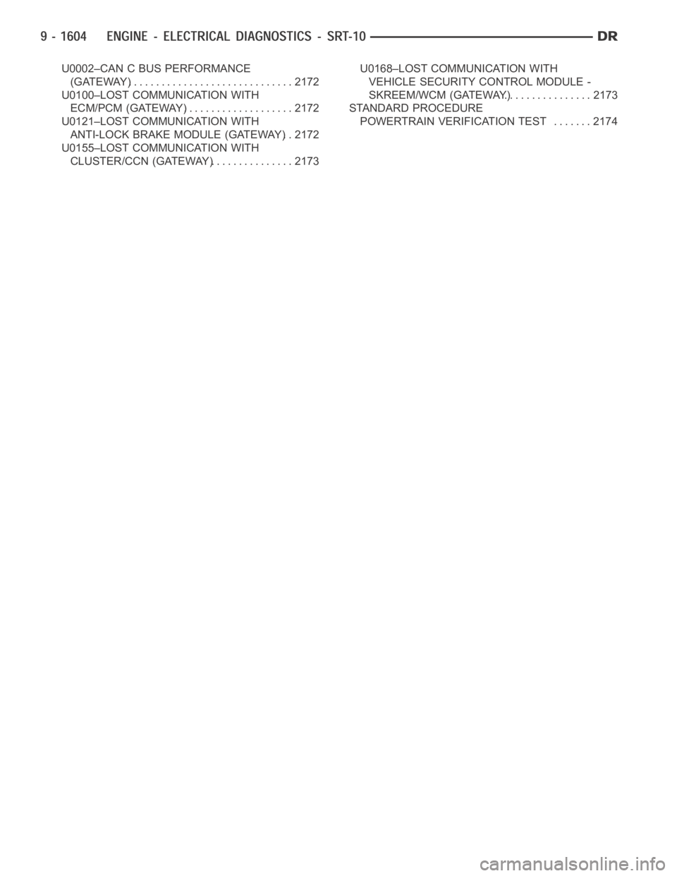 DODGE RAM SRT-10 2006  Service Repair Manual U0002–CAN C BUS PERFORMANCE
(GATEWAY).............................. 2172
U0100–LOST COMMUNICATION WITH
ECM/PCM (GATEWAY).................... 2172
U0121–LOST COMMUNICATION WITH
ANTI-LOCK BRAKE MO