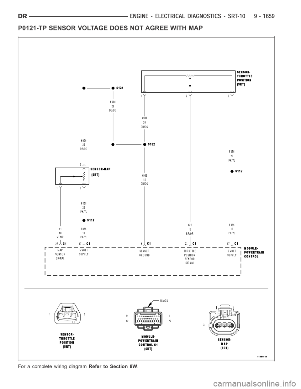 DODGE RAM SRT-10 2006  Service Repair Manual P0121-TP SENSOR VOLTAGE DOES NOT AGREE WITH MAP
For a complete wiring diagramRefer to Section 8W. 
