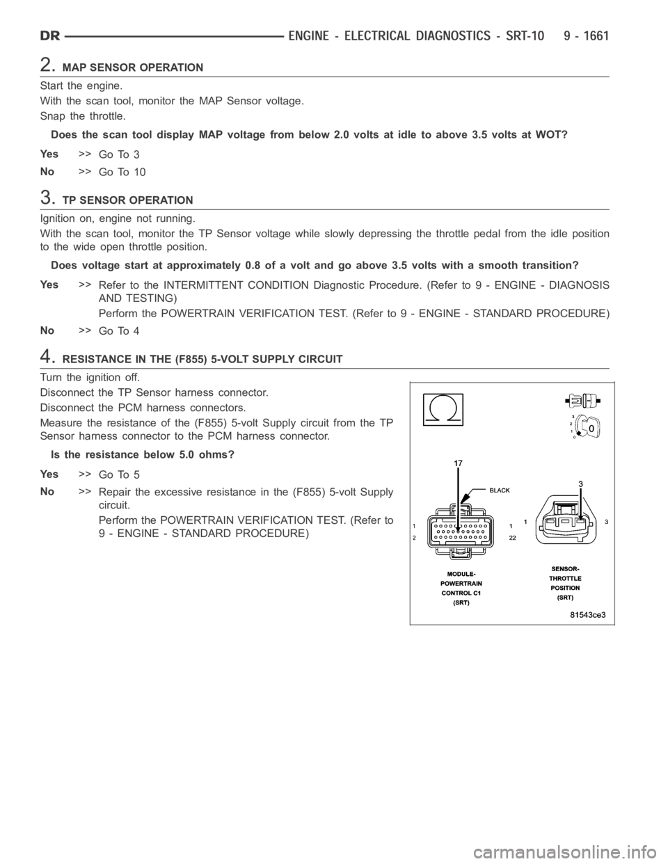 DODGE RAM SRT-10 2006 Service Repair Manual 2.MAP SENSOR OPERATION
Start the engine.
With the scan tool, monitor the MAP Sensor voltage.
Snap the throttle.
Does the scan tool display MAP voltage from below 2.0 volts at idle to above 3.5 volts a DODGE RAM SRT-10 2006 Service Repair Manual 2.MAP SENSOR OPERATION
Start the engine.
With the scan tool, monitor the MAP Sensor voltage.
Snap the throttle.
Does the scan tool display MAP voltage from below 2.0 volts at idle to above 3.5 volts a