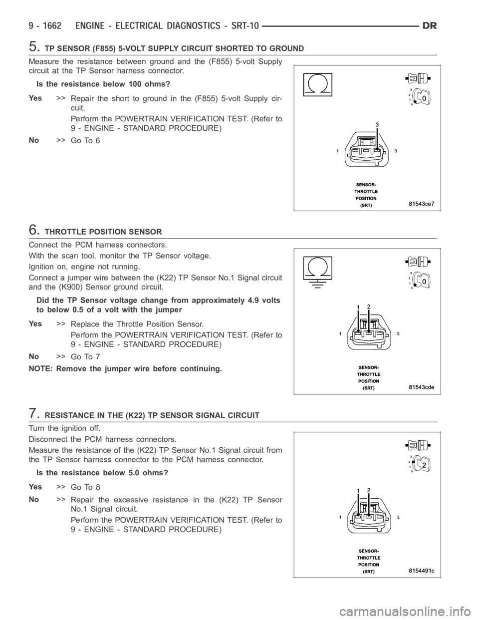 DODGE RAM SRT-10 2006 Service Repair Manual 5.TP SENSOR (F855) 5-VOLT SUPPLY CIRCUIT SHORTED TO GROUND
Measure the resistance between ground and the (F855) 5-volt Supply
circuit at the TP Sensor harness connector.
Istheresistancebelow100ohms?
Y DODGE RAM SRT-10 2006 Service Repair Manual 5.TP SENSOR (F855) 5-VOLT SUPPLY CIRCUIT SHORTED TO GROUND
Measure the resistance between ground and the (F855) 5-volt Supply
circuit at the TP Sensor harness connector.
Istheresistancebelow100ohms?
Y