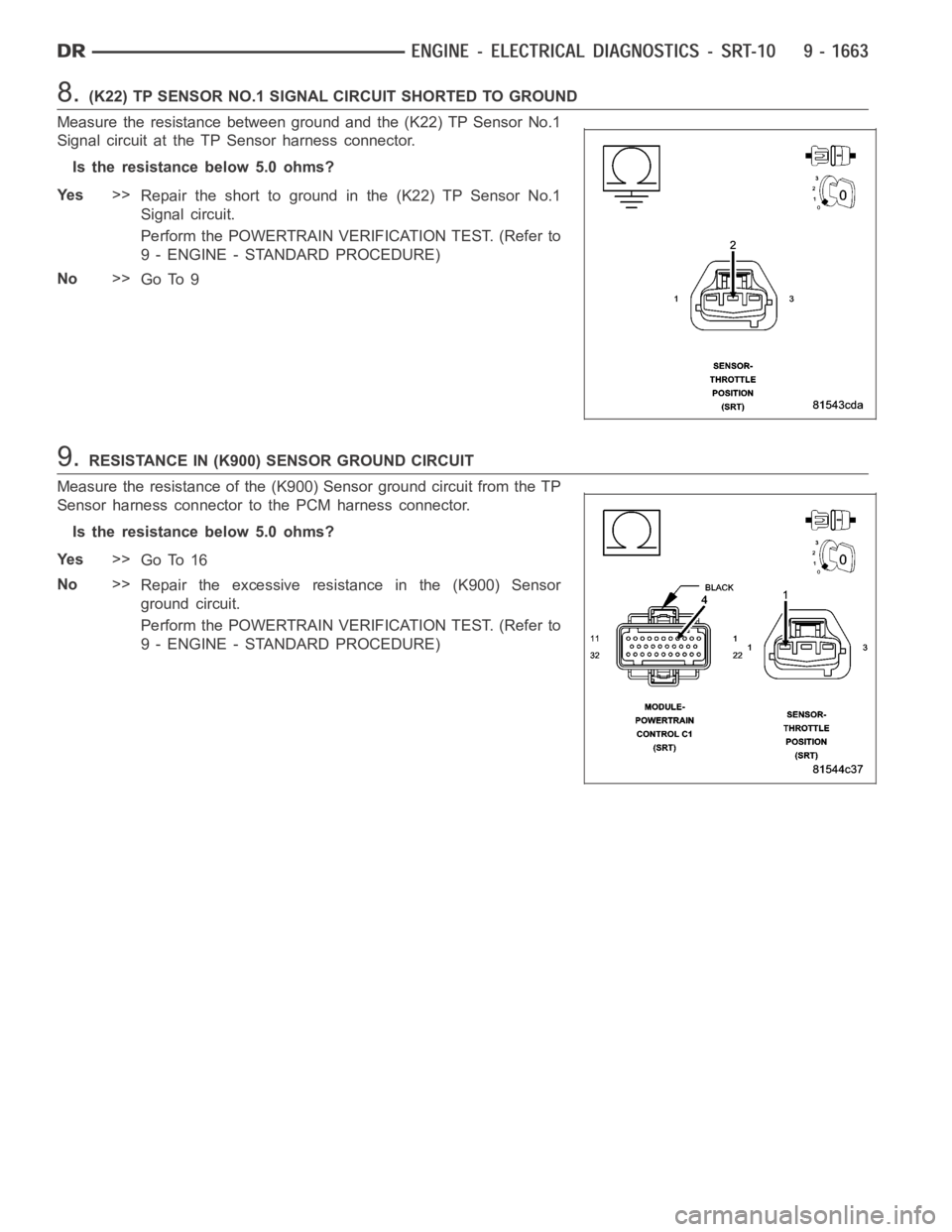DODGE RAM SRT-10 2006  Service Repair Manual 8.(K22) TP SENSOR NO.1 SIGNAL CIRCUIT SHORTED TO GROUND
Measure the resistance between ground and the (K22) TP Sensor No.1
Signal circuit at the TP Sensor harness connector.
Is the resistance below 5.