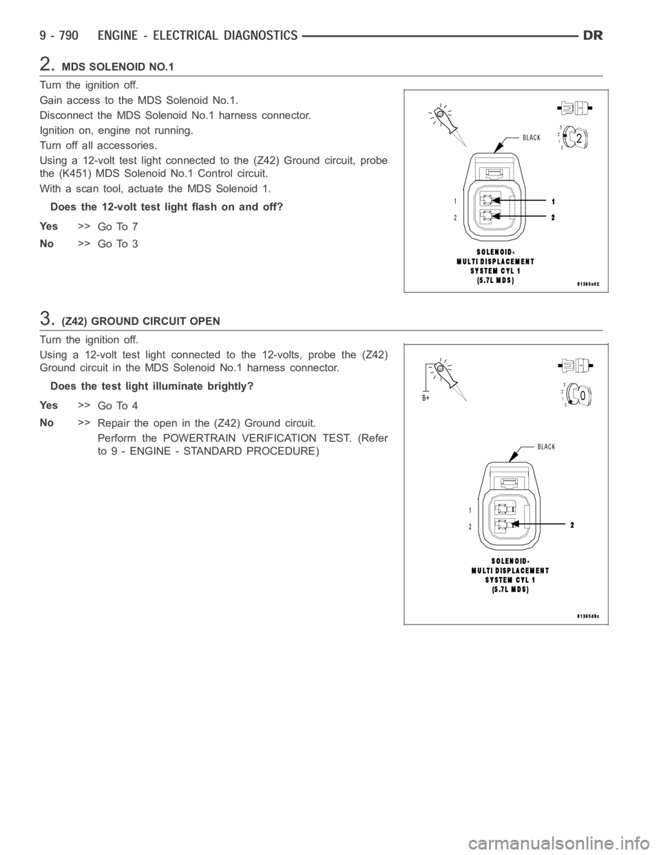 DODGE RAM SRT-10 2006  Service Repair Manual 2.MDS SOLENOID NO.1
Turn the ignition off.
Gain access to the MDS Solenoid No.1.
Disconnect the MDS Solenoid No.1 harness connector.
Ignition on, engine not running.
Turn off all accessories.
Using a 