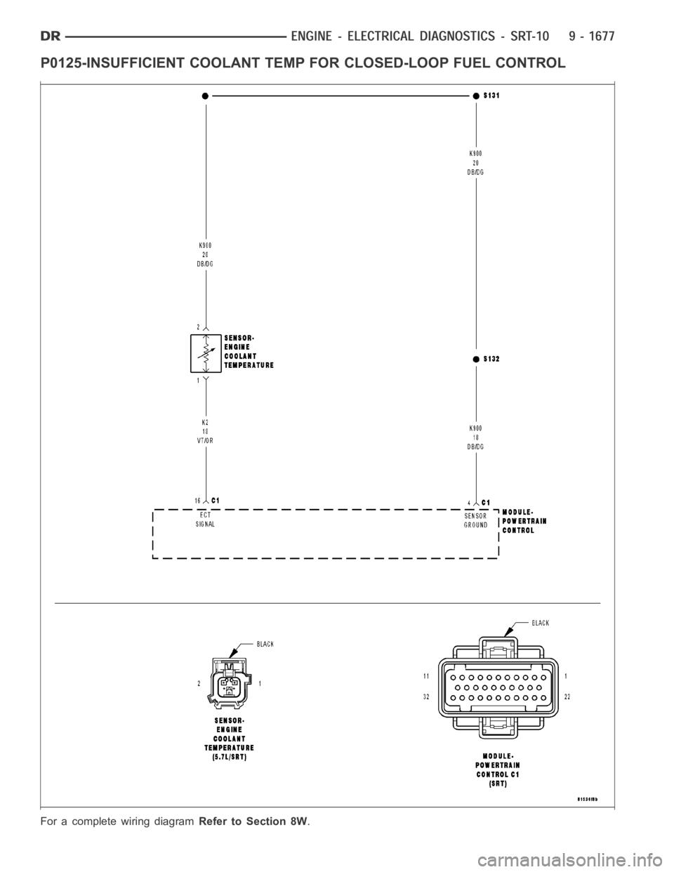 DODGE RAM SRT-10 2006  Service Repair Manual P0125-INSUFFICIENT COOLANT TEMP FOR CLOSED-LOOP FUEL CONTROL
For a complete wiring diagramRefer to Section 8W. 