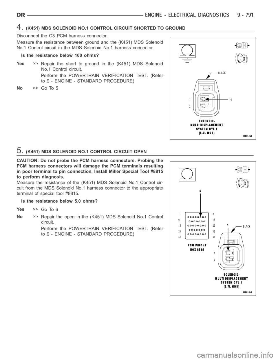 DODGE RAM SRT-10 2006 Service Repair Manual 4.(K451) MDS SOLENOID NO.1 CONTROL CIRCUIT SHORTED TO GROUND
Disconnect the C3 PCM harness connector.
Measure the resistance between ground and the (K451) MDS Solenoid
No.1 Control circuit in the MDS DODGE RAM SRT-10 2006 Service Repair Manual 4.(K451) MDS SOLENOID NO.1 CONTROL CIRCUIT SHORTED TO GROUND
Disconnect the C3 PCM harness connector.
Measure the resistance between ground and the (K451) MDS Solenoid
No.1 Control circuit in the MDS