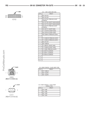 Page 1020