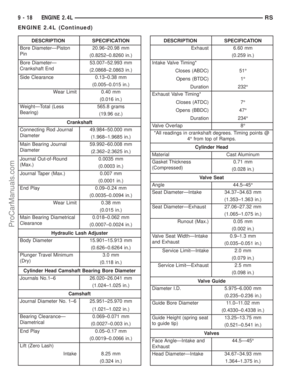 Page 1197