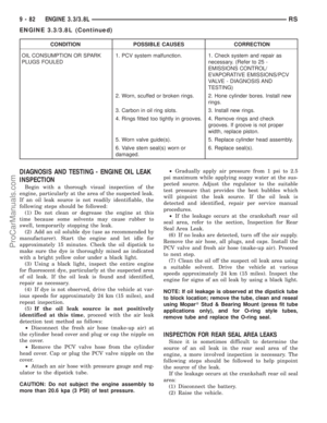 Page 1261