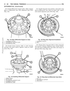 Page 1515