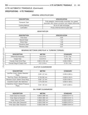 Page 1628