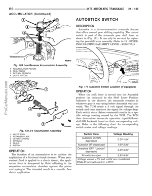 Page 1636