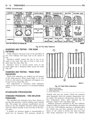 Page 1727