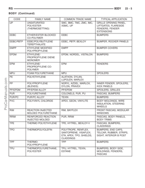 Page 1738