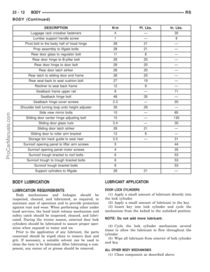 Page 1745