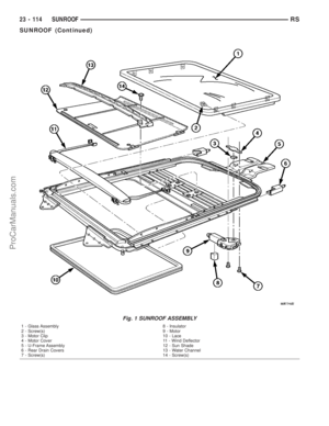 Page 1847