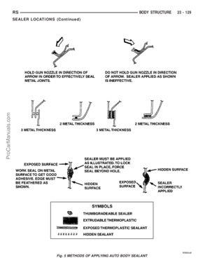Page 1862