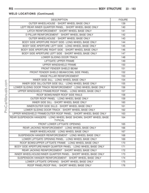 Page 1896