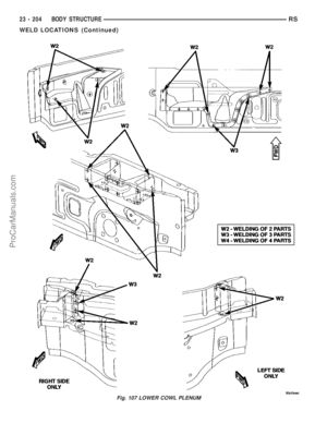 Page 1937