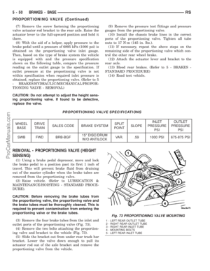Page 197