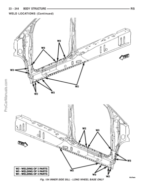 Page 1977