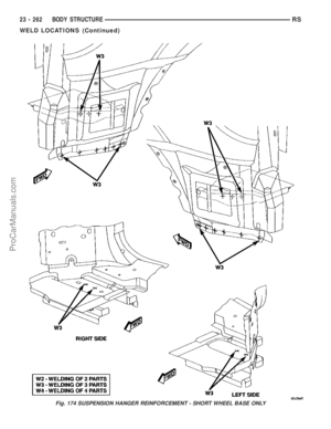 Page 1995