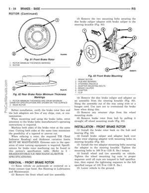 Page 201