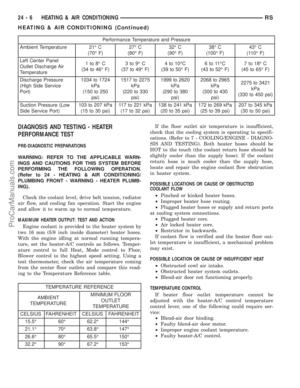 Page 2003