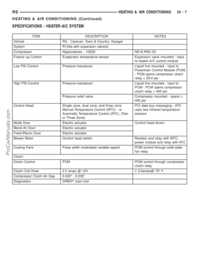 Page 2004