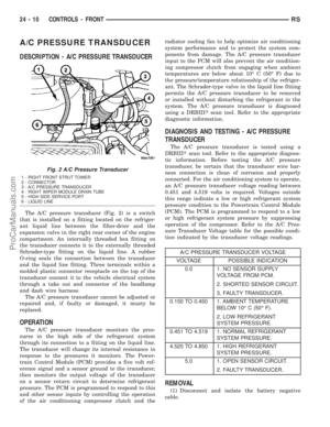 Page 2007