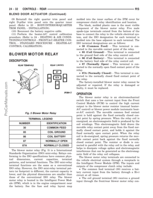 Page 2029