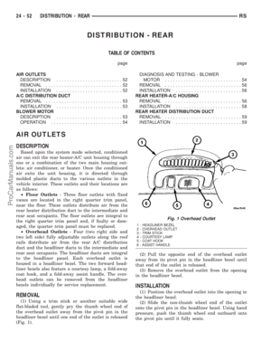 Page 2049