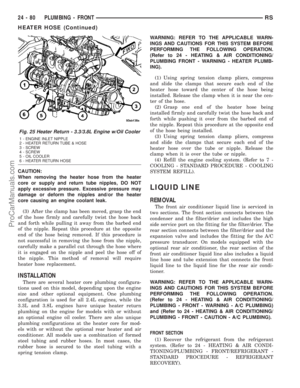Page 2077