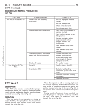 Page 2127