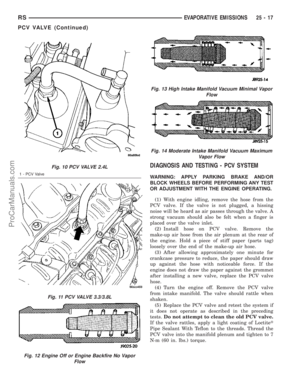 Page 2128