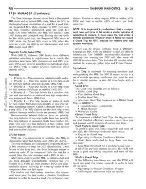 Page 2136