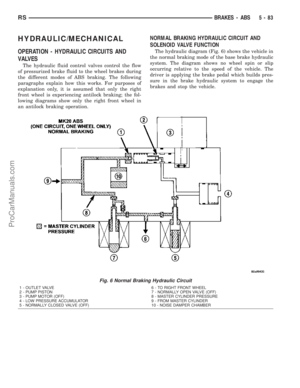 Page 230