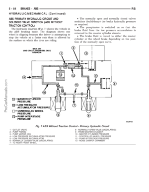 Page 231