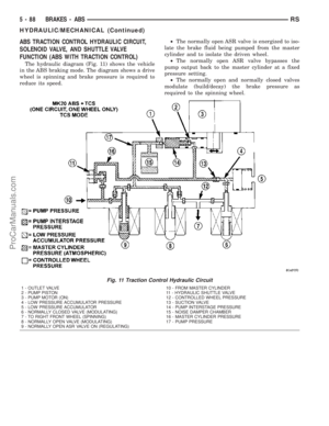 Page 235