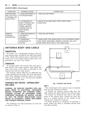 Page 301