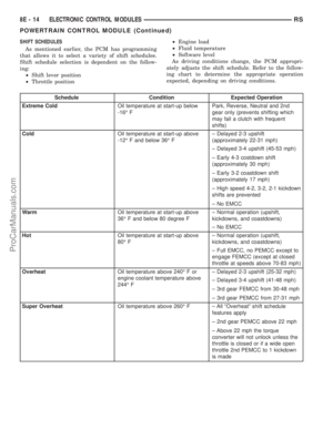Page 329