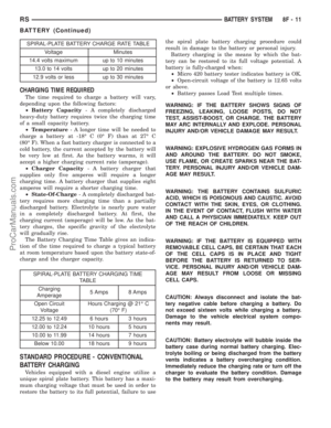 Page 350