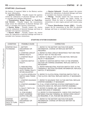 Page 368